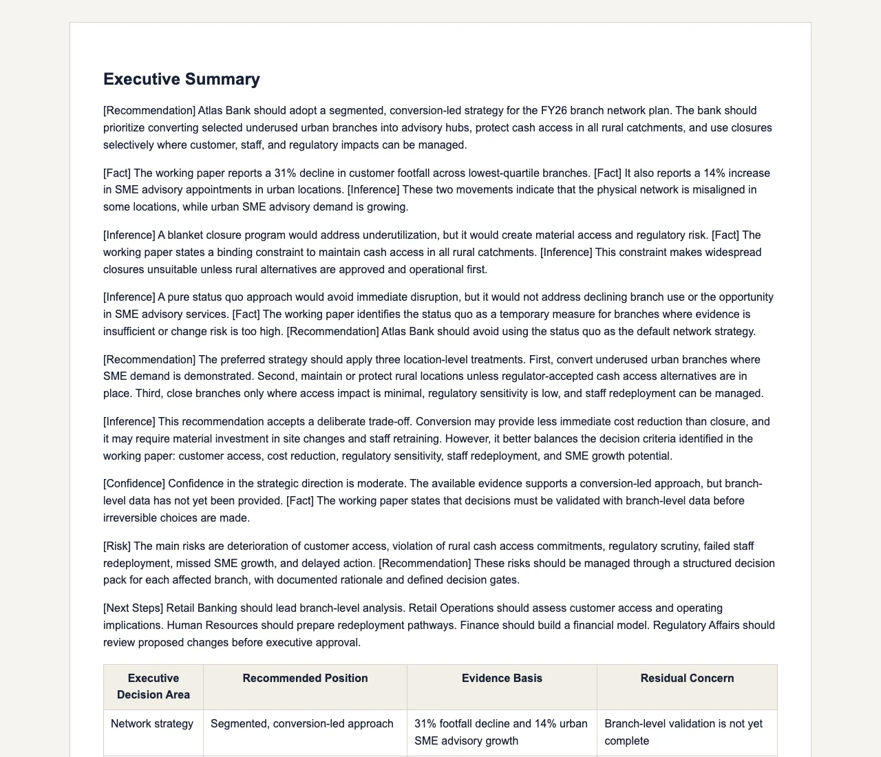 Gixo Business workspace showing a real Consultant report on bank branch strategy, with labeled Fact / Inference / Recommendation reasoning