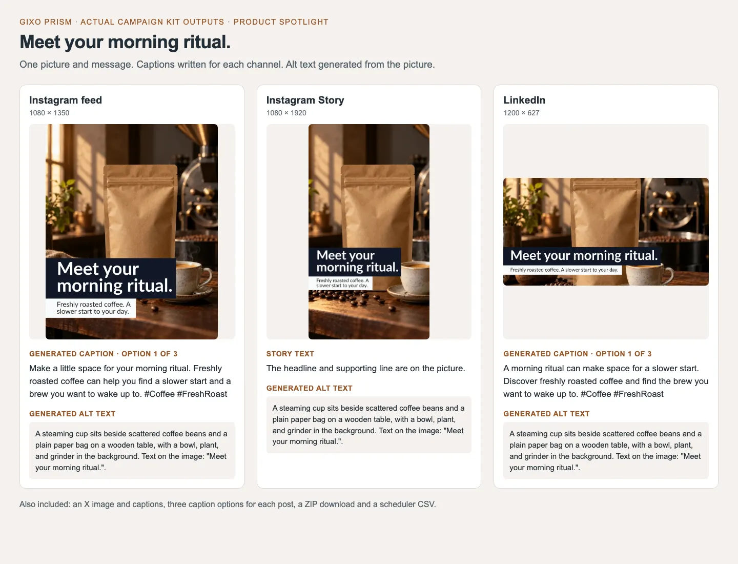 An actual coffee Campaign Kit with channel images, different Instagram and LinkedIn captions, and generated alt text