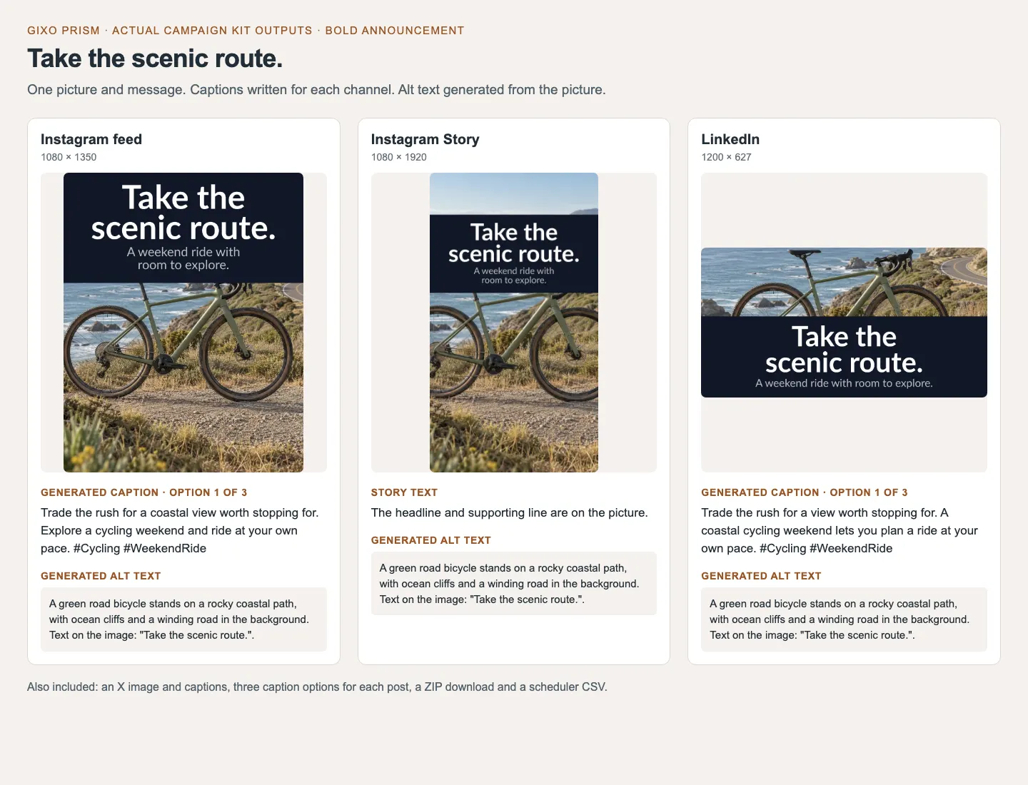 Actual cycling Campaign Kit outputs with feed, Story and LinkedIn images, channel-specific captions and generated alt text