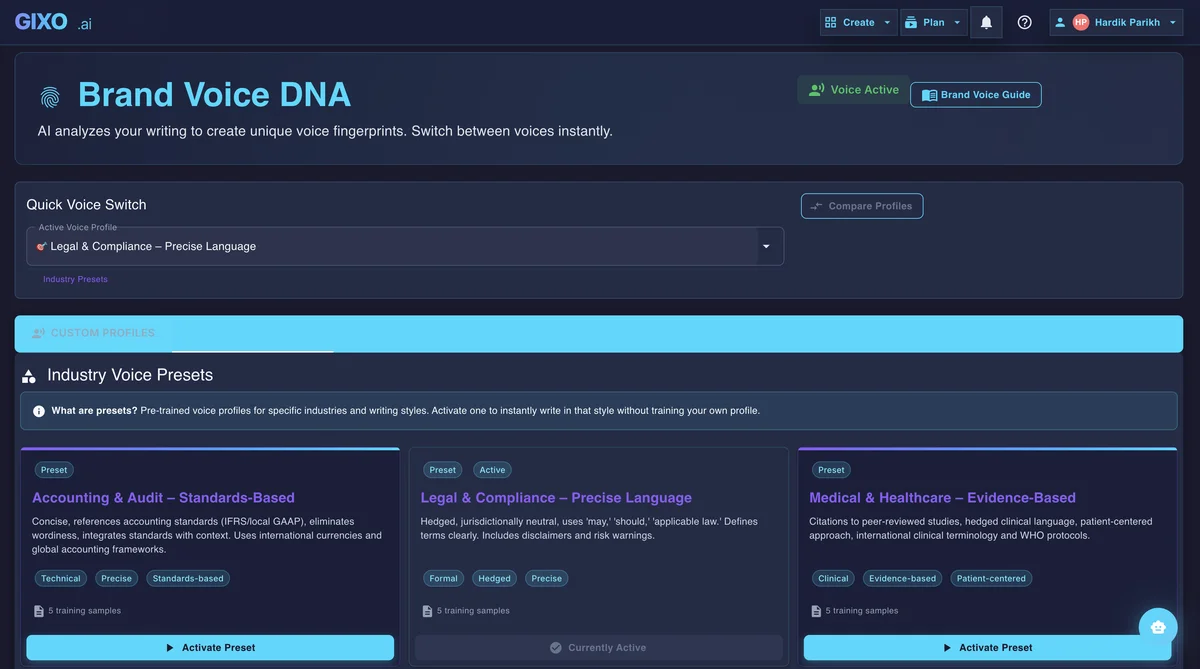 Gixo Brand Voice DNA panel for teams with shared voice presets ensuring brand consistency across all team members