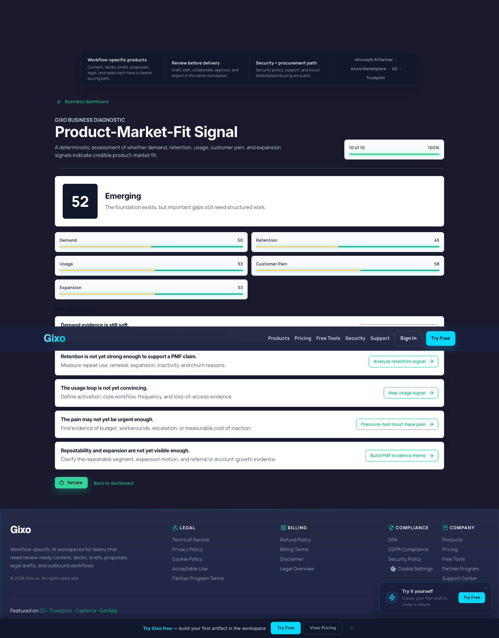 Gixo Product-Market-Fit Signal result showing an Emerging band score with demand, retention, usage, pain, and expansion dimension scores and a gap list