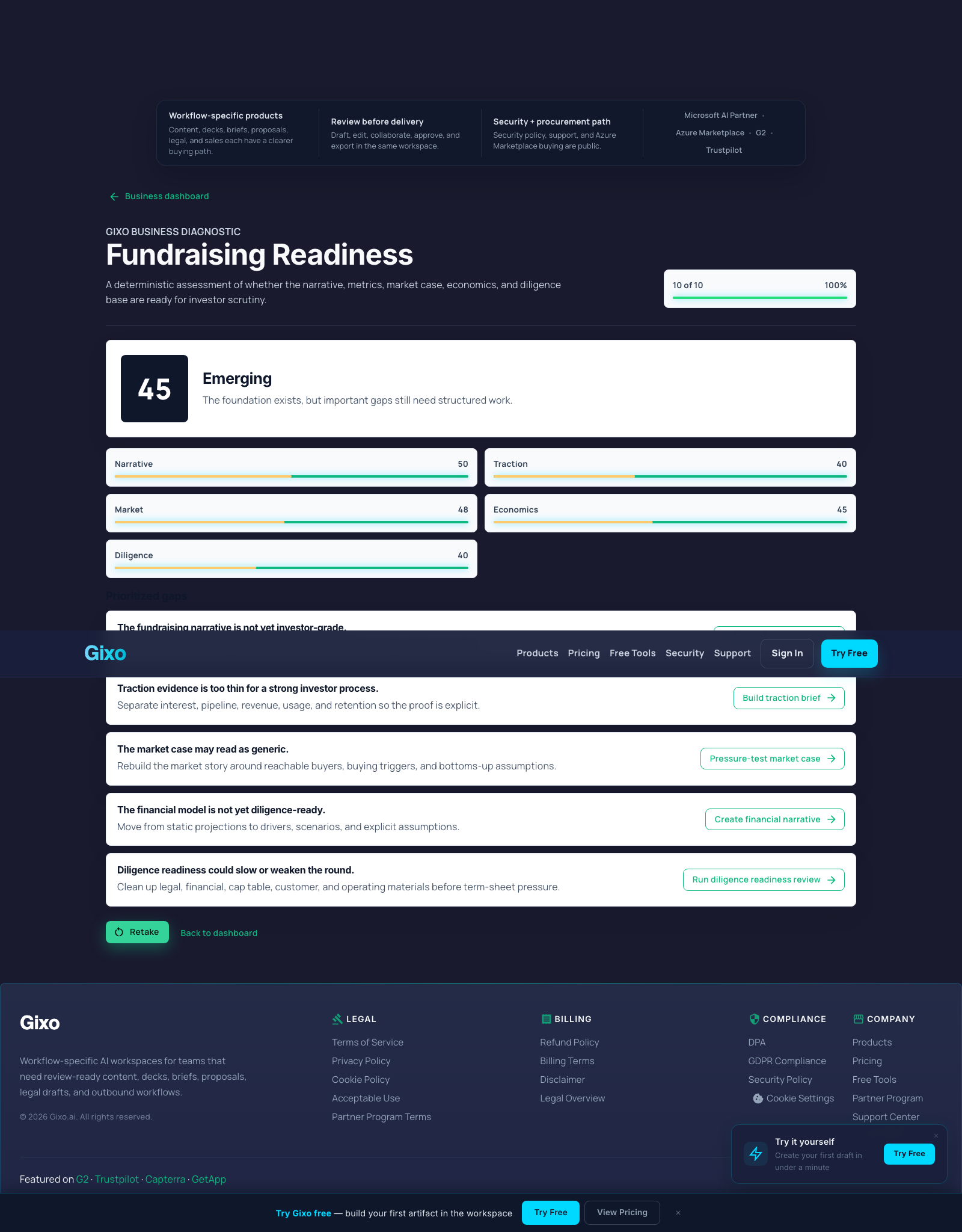 Gixo Fundraising Readiness diagnostic result showing a banded score across story, traction, market, economics, and diligence with a gap list