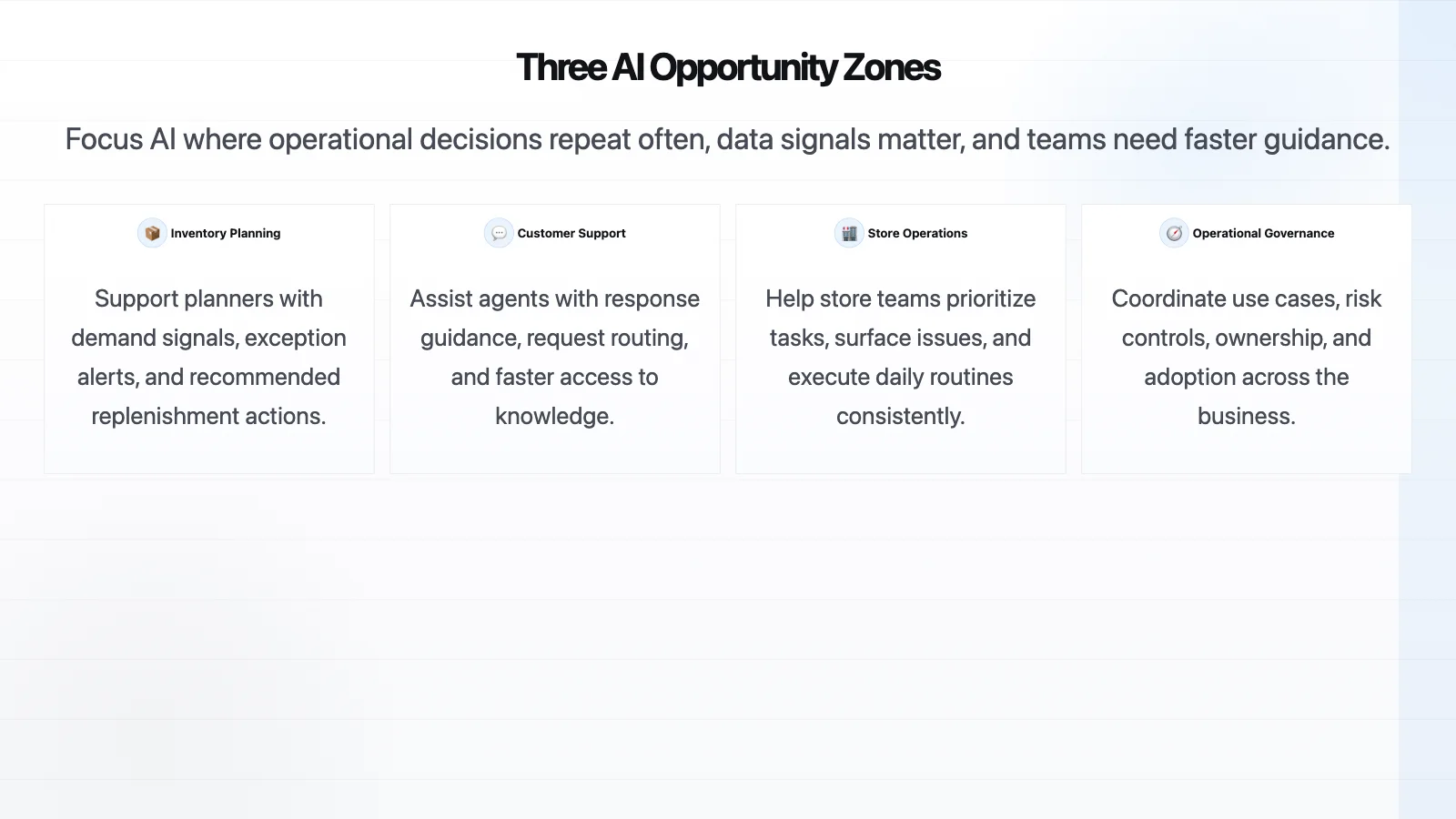 Gixo Lumen slide showing an icon-grid breakdown of AI opportunity areas