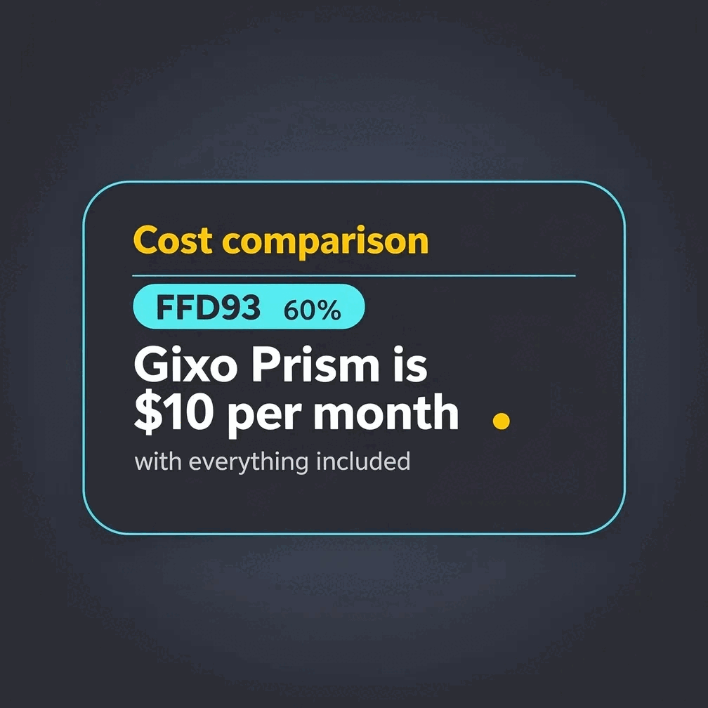 A real cost-comparison stat card generated by Gixo Prism's Card Maker