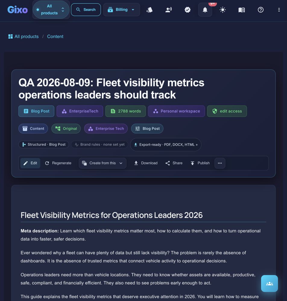 Current Gixo Quill draft view showing a QA-labelled article, its format and word count, and edit, regenerate, repurpose, download, share, and publish actions