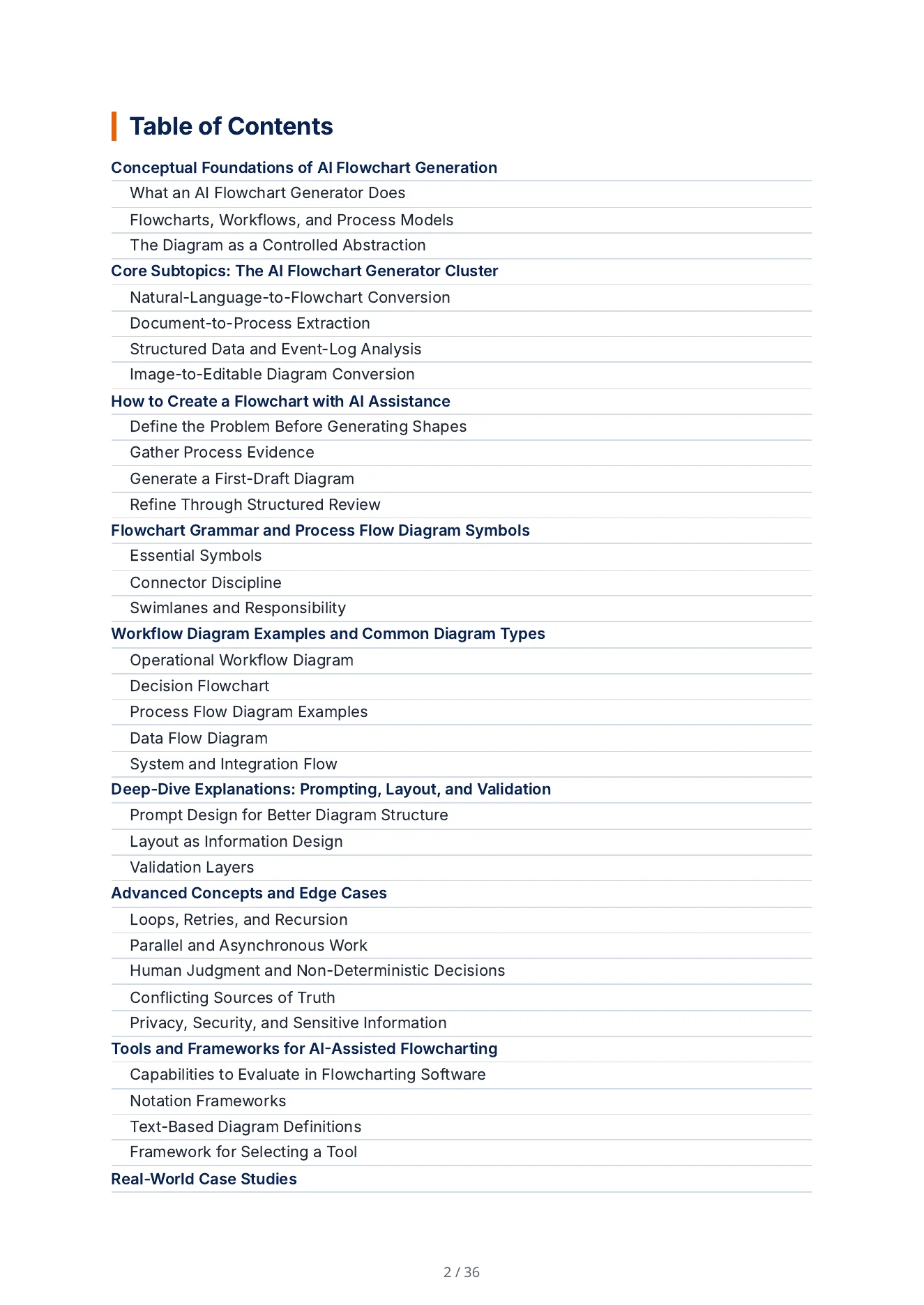 Downloaded Quill PDF table of contents listing the guide's sections and sub-sections