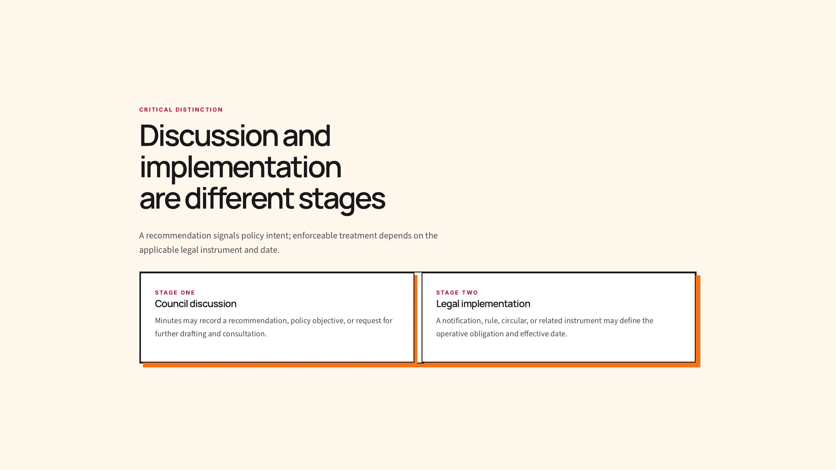 Downloaded Stanza PDF layout scene from How GST Council Decisions Become Action