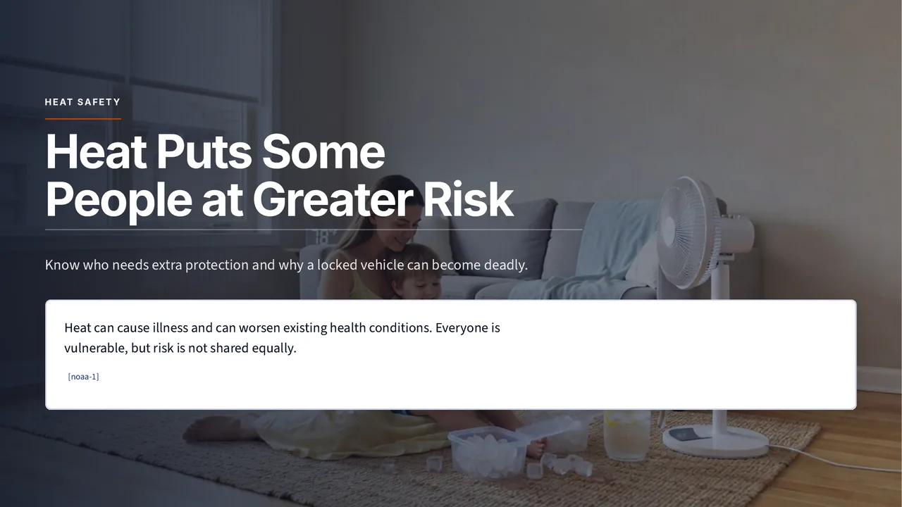The opening scene of the heat safety story: the title over a generated picture of a woman and a young child on the floor of a living room beside a fan and a tub of ice, with the first sentence below it.