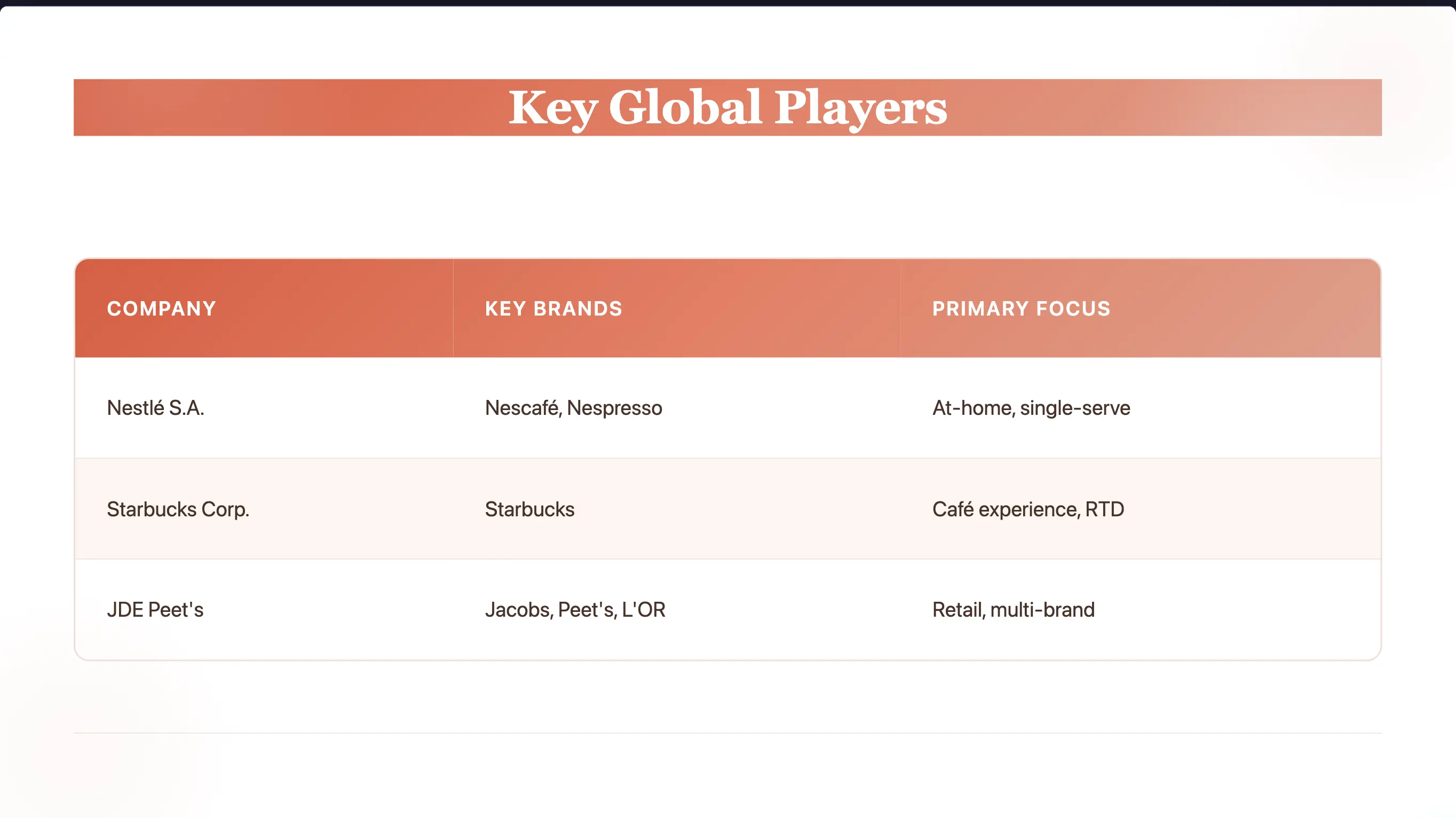 Creative Studio - Bold and vibrant theme