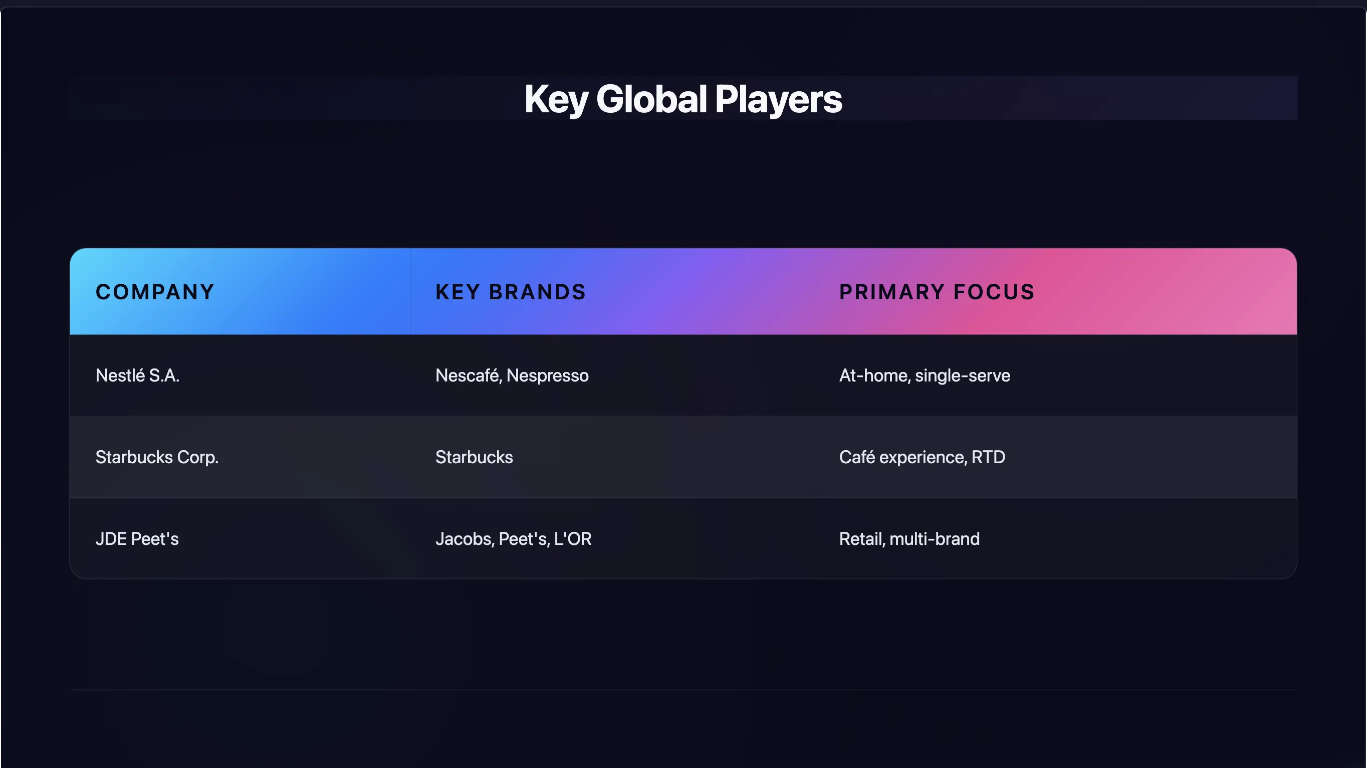 Elegant Night - Sophisticated dark theme