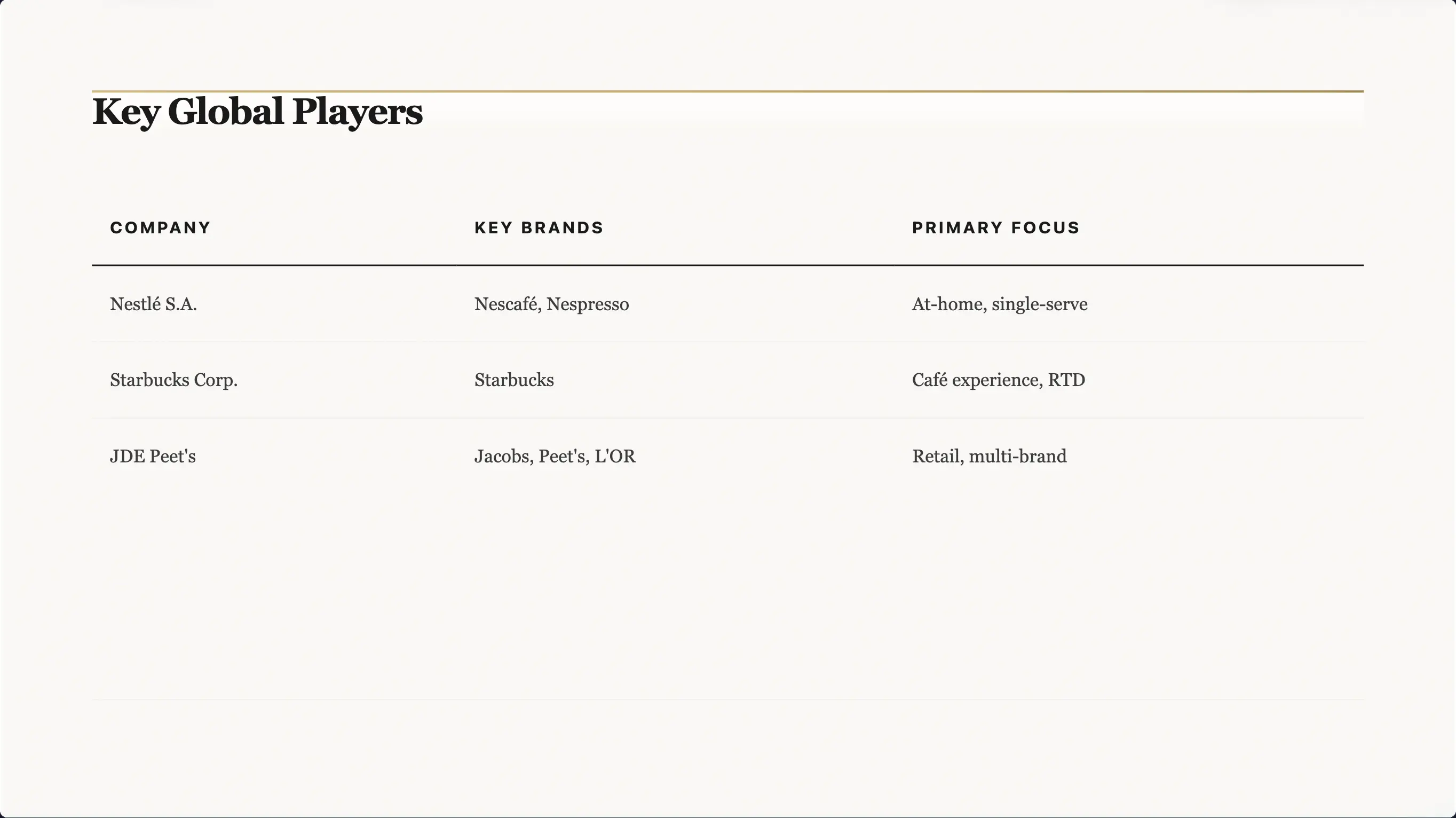 Executive Suite - Professional corporate theme