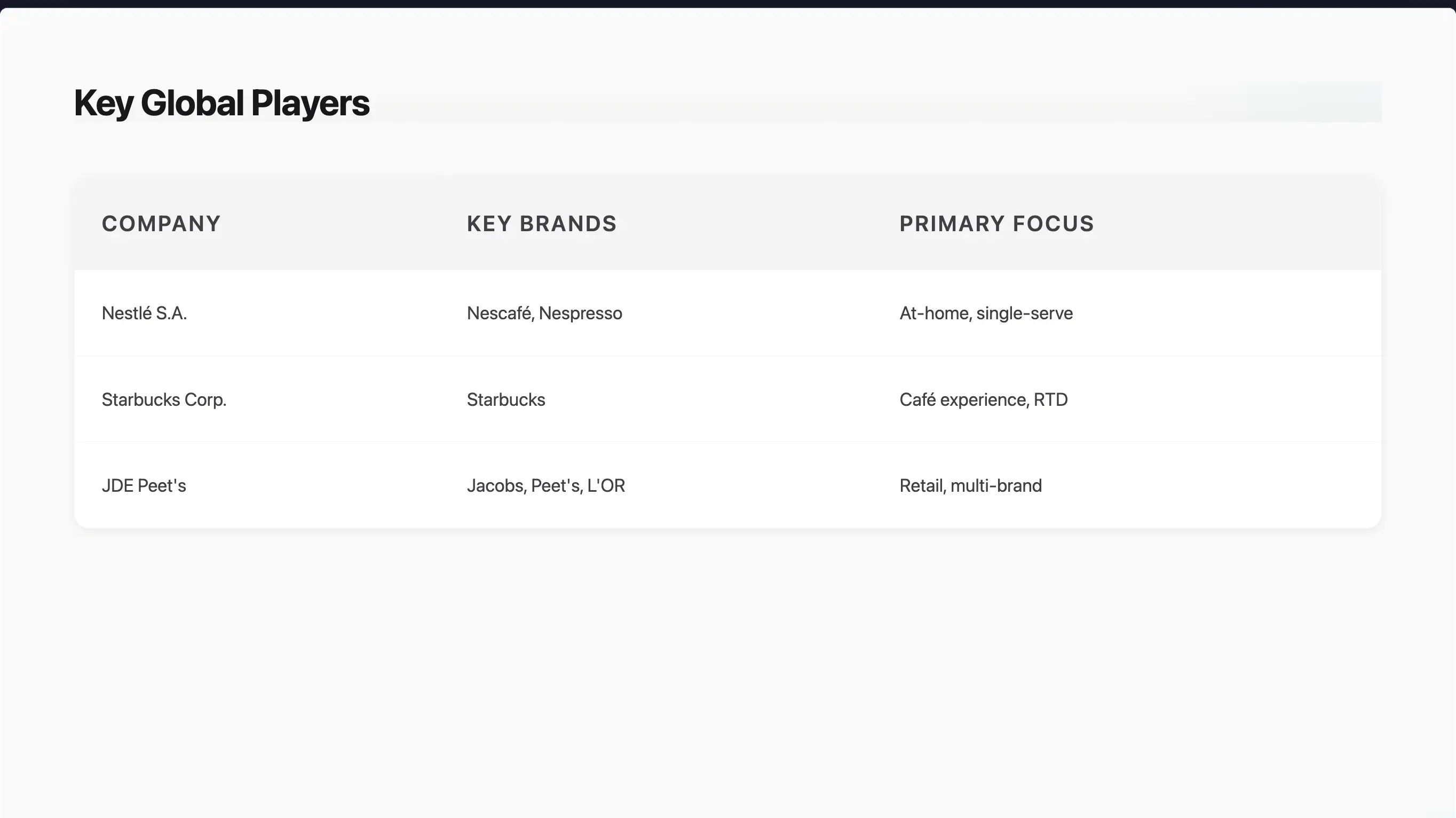 Minimal Clarity - Clean and focused theme