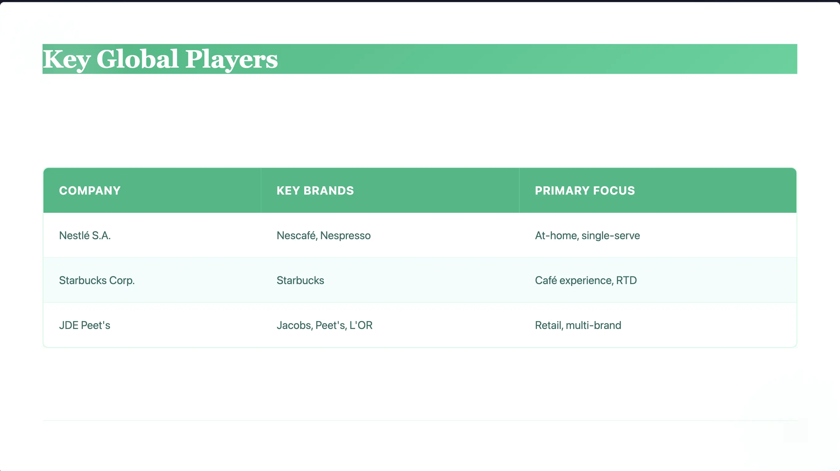 Vibrant Energy - Colorful and dynamic theme