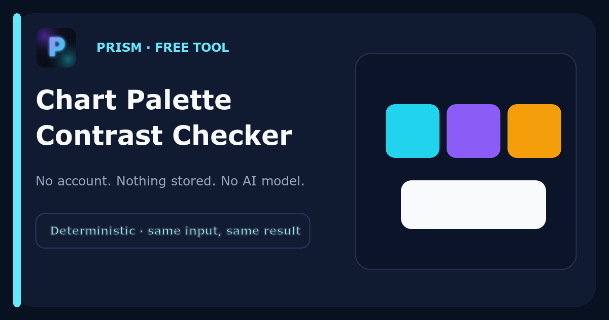 A Gixo Prism chart palette contrast check with WCAG ratios