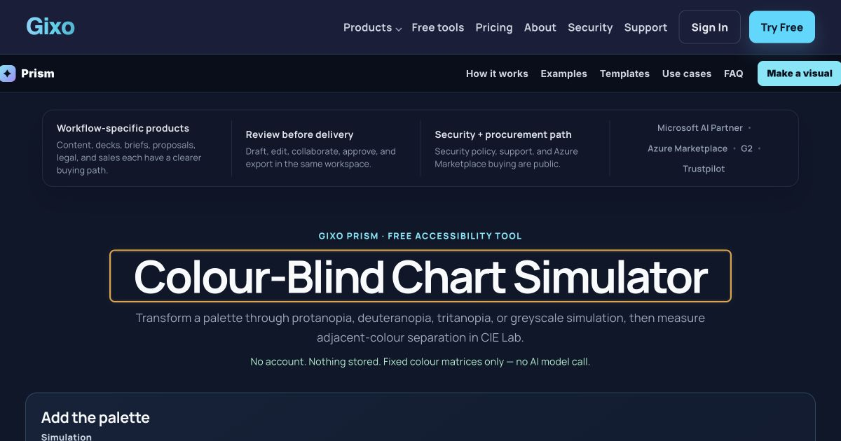 A colour-vision simulation of a chart palette