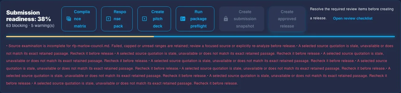 Inspect submission readiness and the unresolved source checks. Submission snapshot and approved release remain disabled while required review items are open.