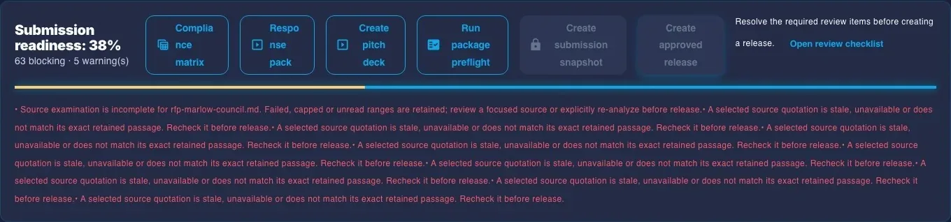 Inspect submission readiness and the unresolved source checks. Submission snapshot and approved release remain disabled while required review items are open.