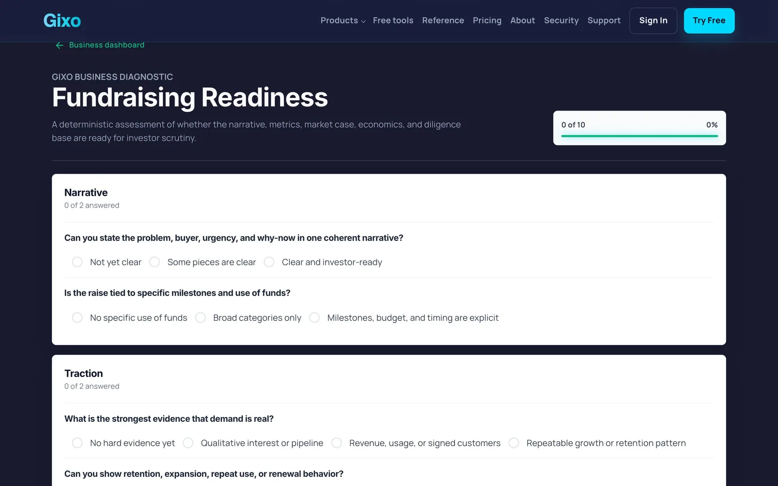 The Fundraising Readiness diagnostic