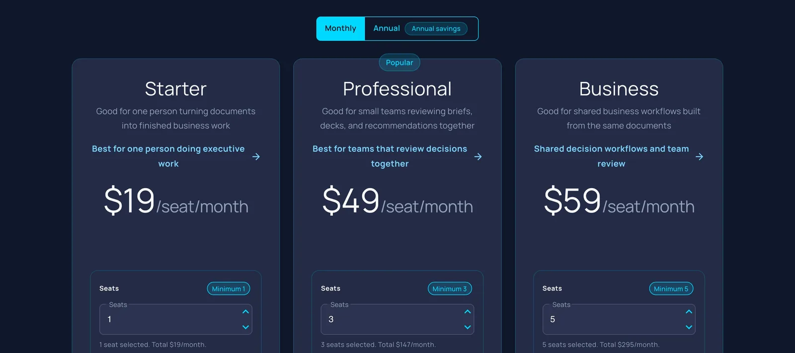 Gixo Business plans and pricing