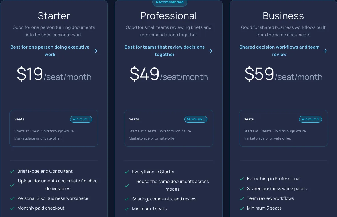 Compare the current Business plans