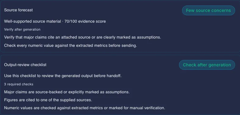 Inspect the source forecast and output checks
