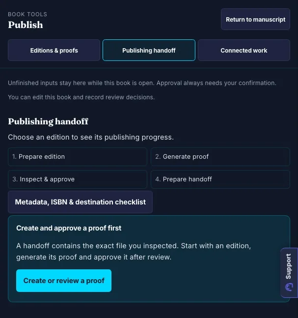 Publishing handoff requiring an approved proof