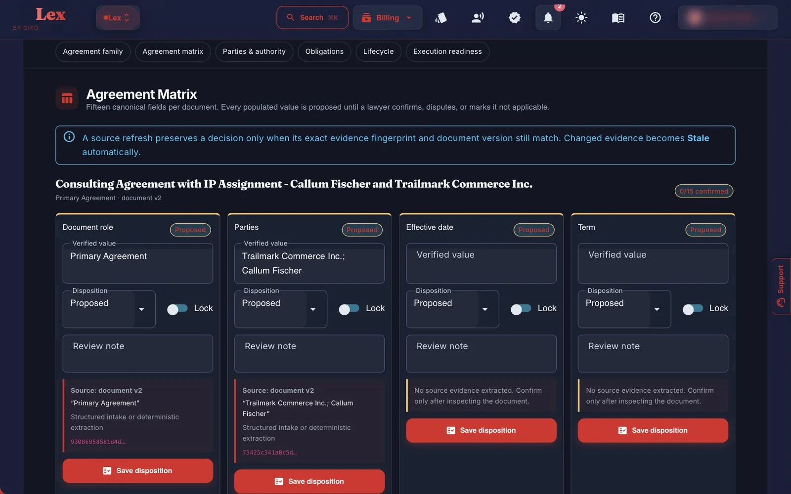An agreement pack matrix