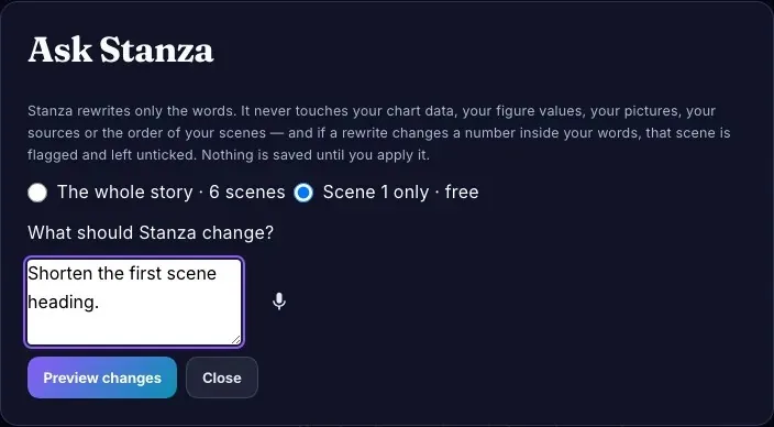 Ask Stanza dialog with Scene 1 only selected and a prepared instruction to shorten its heading