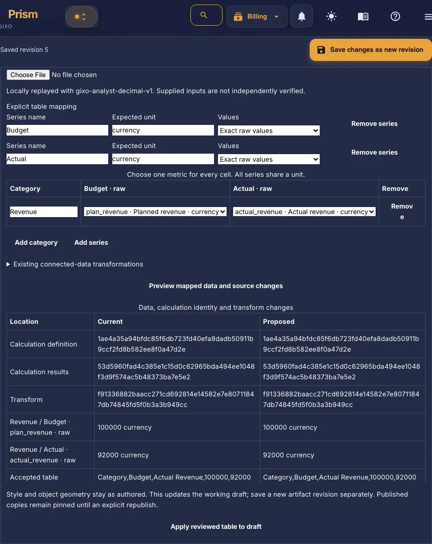 Retained calculation mapping