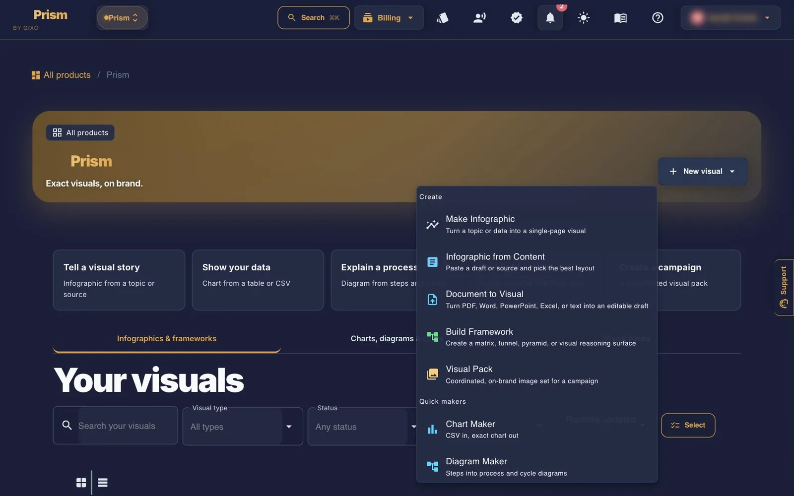 The Prism dashboard